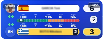 Live scoreboard card example